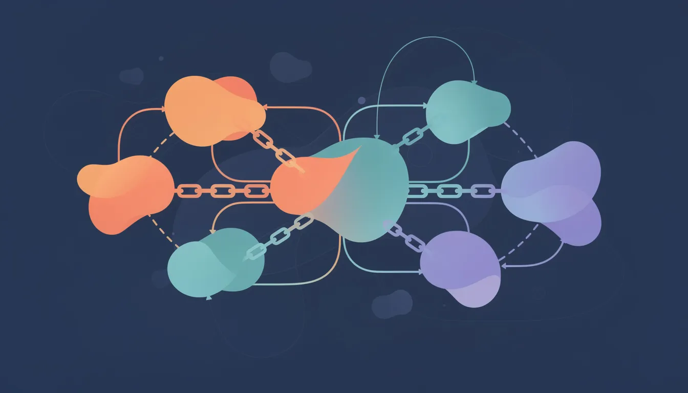 Zapier/Make/n8n Workflows